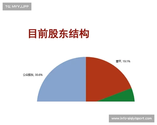 体育传播渠道多元化 产业影响力与覆盖面扩大